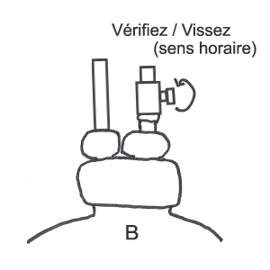 Vérification de la vanne/valve