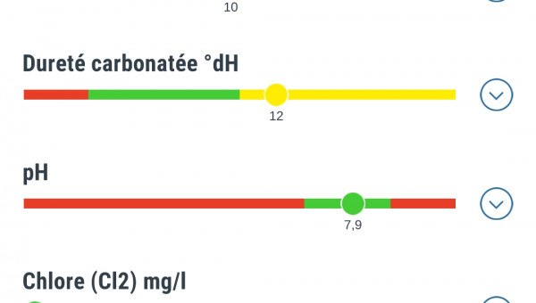 après nettoyage des pompes externe