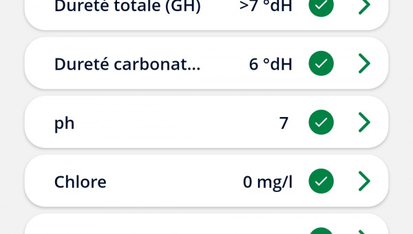 TOUT VA POUR LE MIEUX COMBIEN DE TEMPS AVOIR !!