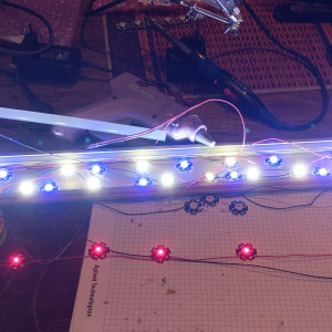 Publication de Blogui