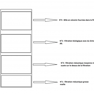 Publication de chris-lorenzo