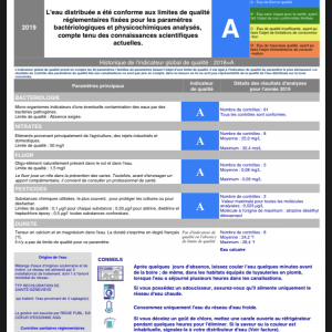 Publication de Lottomans