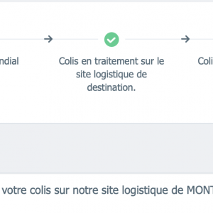 Publication de Alexxis