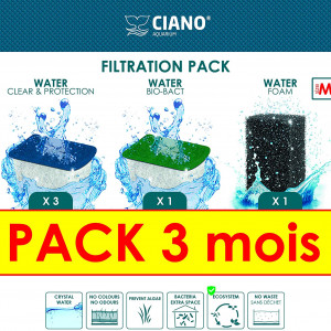 Publication de Scorpmat