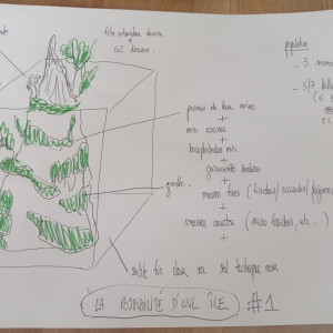 Publication de Stef7524