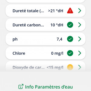 Publication de kreation