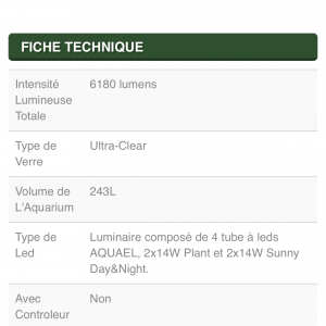 Publication de Lofopo