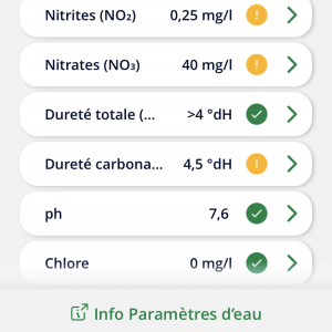 Publication de FabulousFab