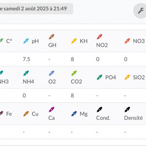 Publication de AudreyGtfs