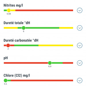 Publication de Lgn02