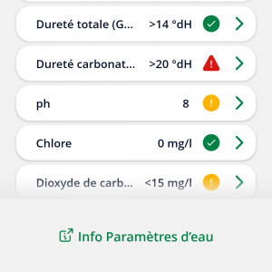 Publication de Rogone