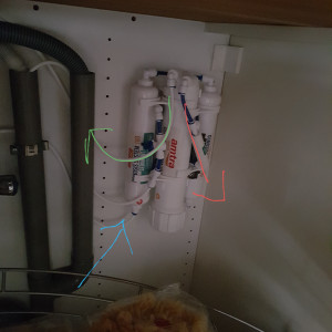 Publication de Mevew