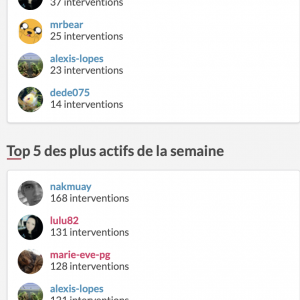 Publication de Alexxis