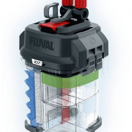 NEUF Fluval 107 filtre externe