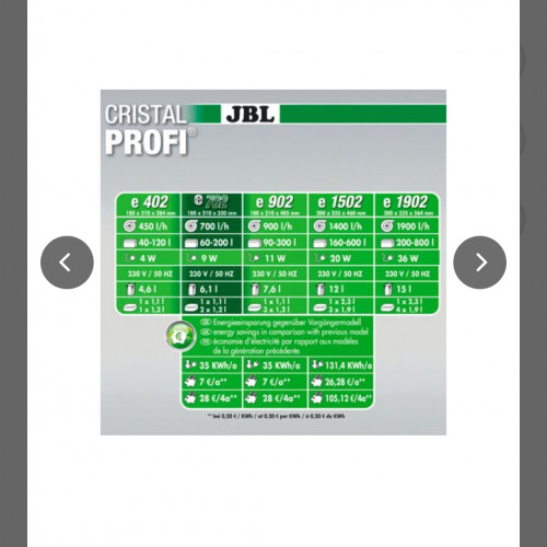 Filtre externe JBL e402