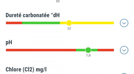 après nettoyage des pompes externe