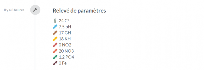 Photographie du post de Fwedo 