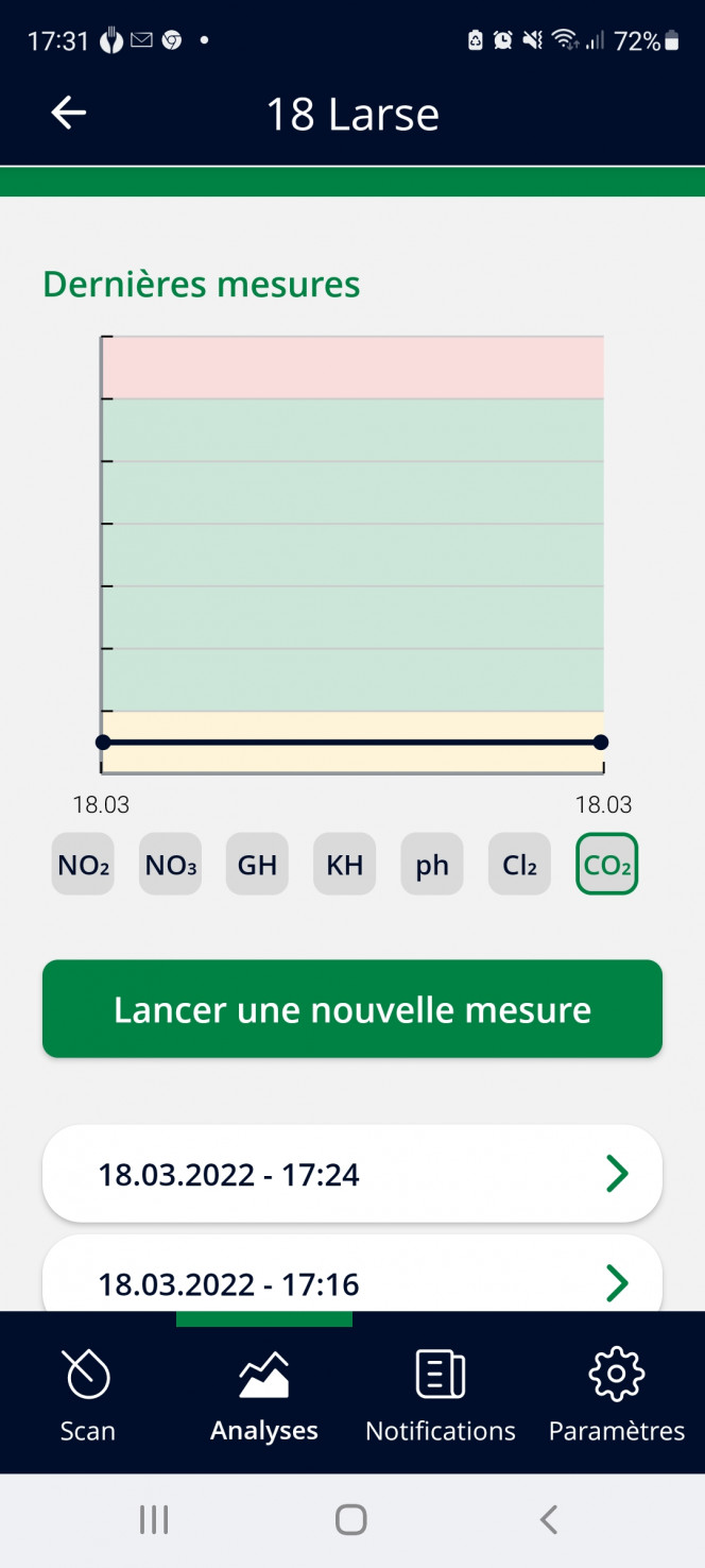 Photographie du post de Falkiori 