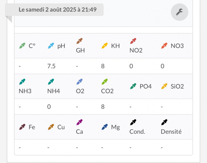 Photographie du post de AudreyGtfs 