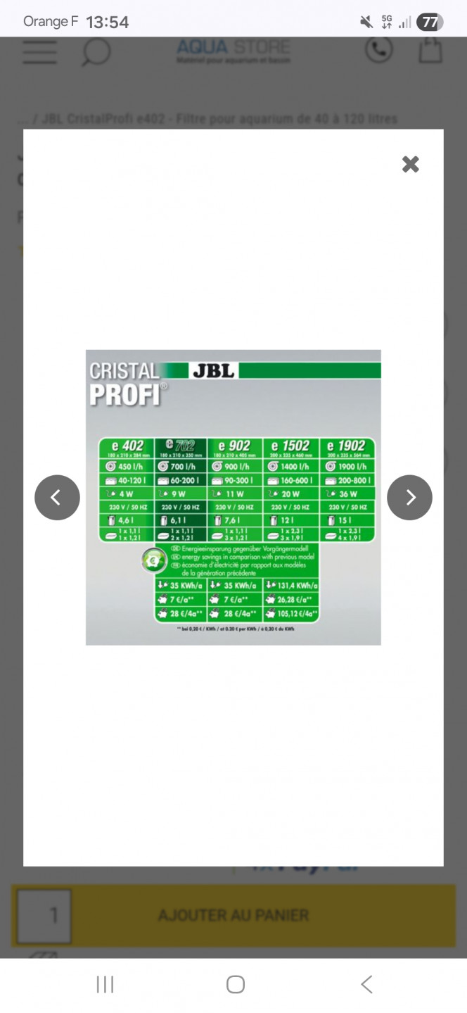 Photographie du post de Yannick66 