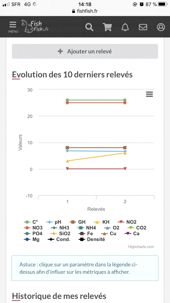 Photographie du post de BSVH 