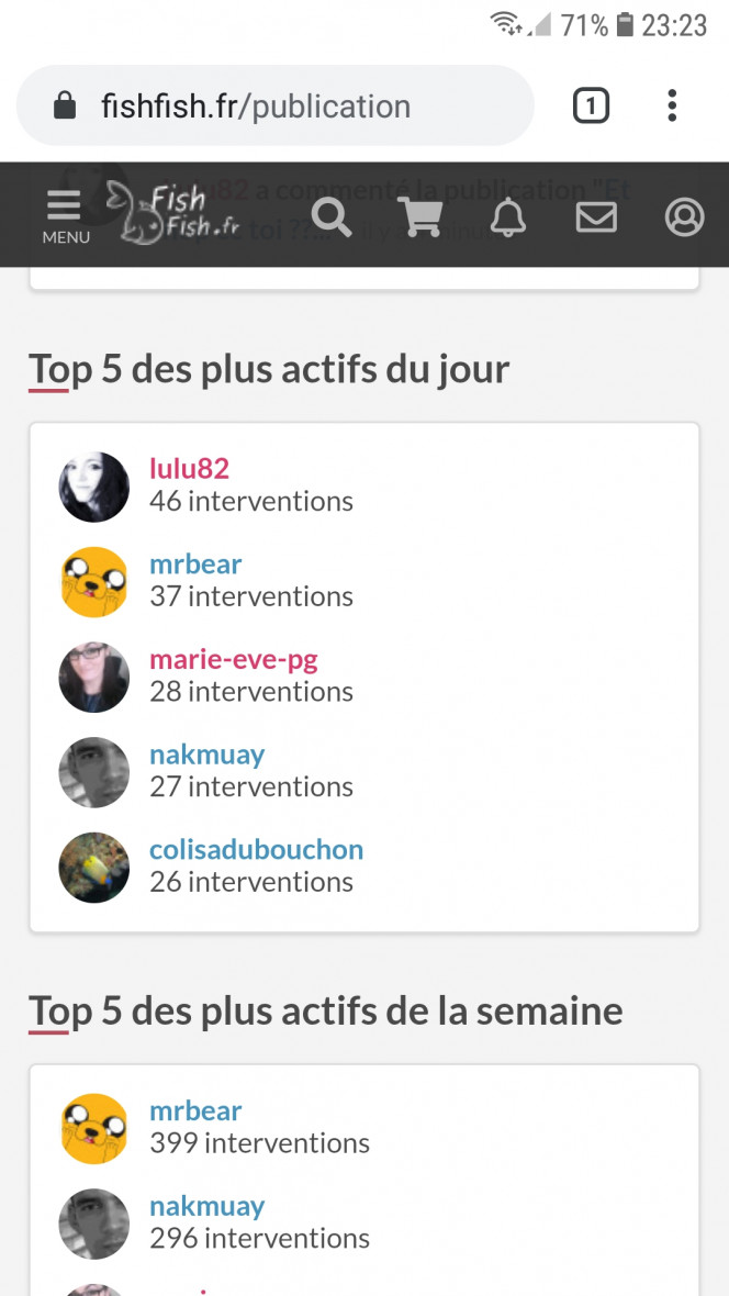 Photographie du post de Lulu82 
