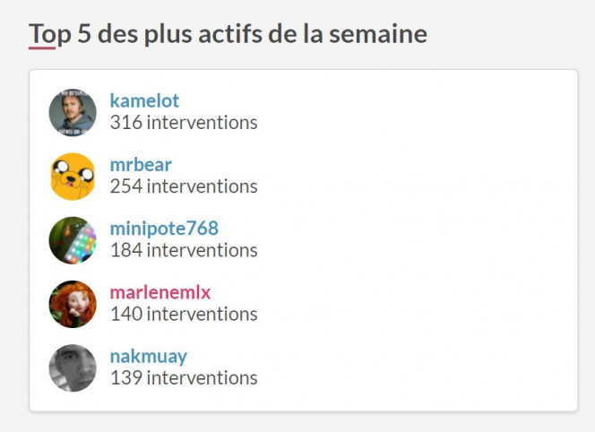 Photographie du post de MrBear 