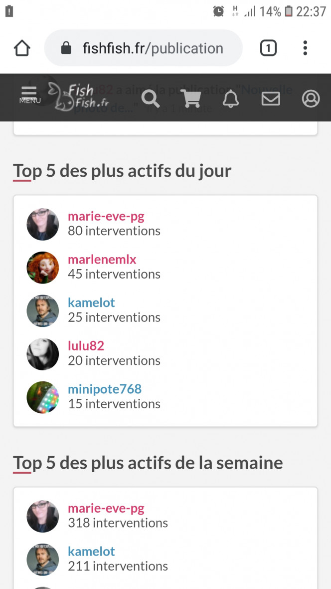 Photographie du post de Lulu82 