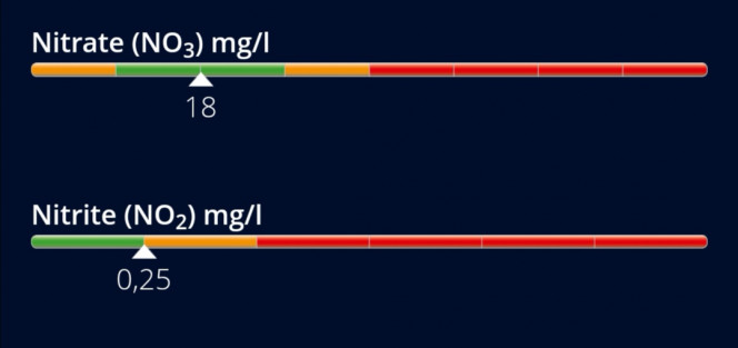 Photographie du post de Luescar 